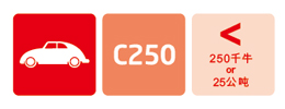 C250-2020C1