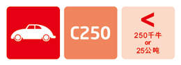 C250-4060C1