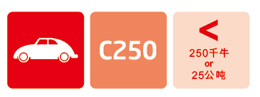 C250-50C6