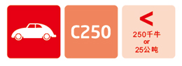 C250-60C2