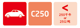 C250-G3840C