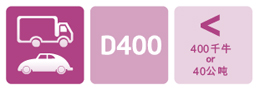 D400-40D6