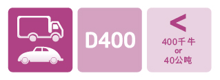 D400-40D6