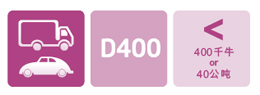 D400-50D