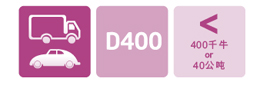 D400-G3444D3 1